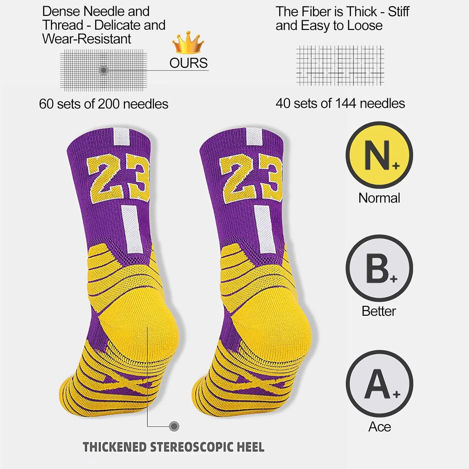 2-Pairs Basketball-Socks-for-Men & Boys, Basketball Team Lucky Number Sports-Star-Socks for Child & Adult