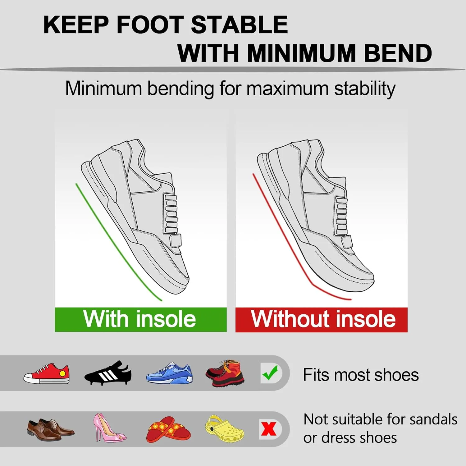 Carbon Fiber Insole for Turf Toe, Hallux Rigidus, Limitus, Foot Fractures, Arthritis, Rigid Graphite Shoe Insert for Sports, Hiking, Trekking, Alternative to Post Op Shoe - 1 Piece 235mm