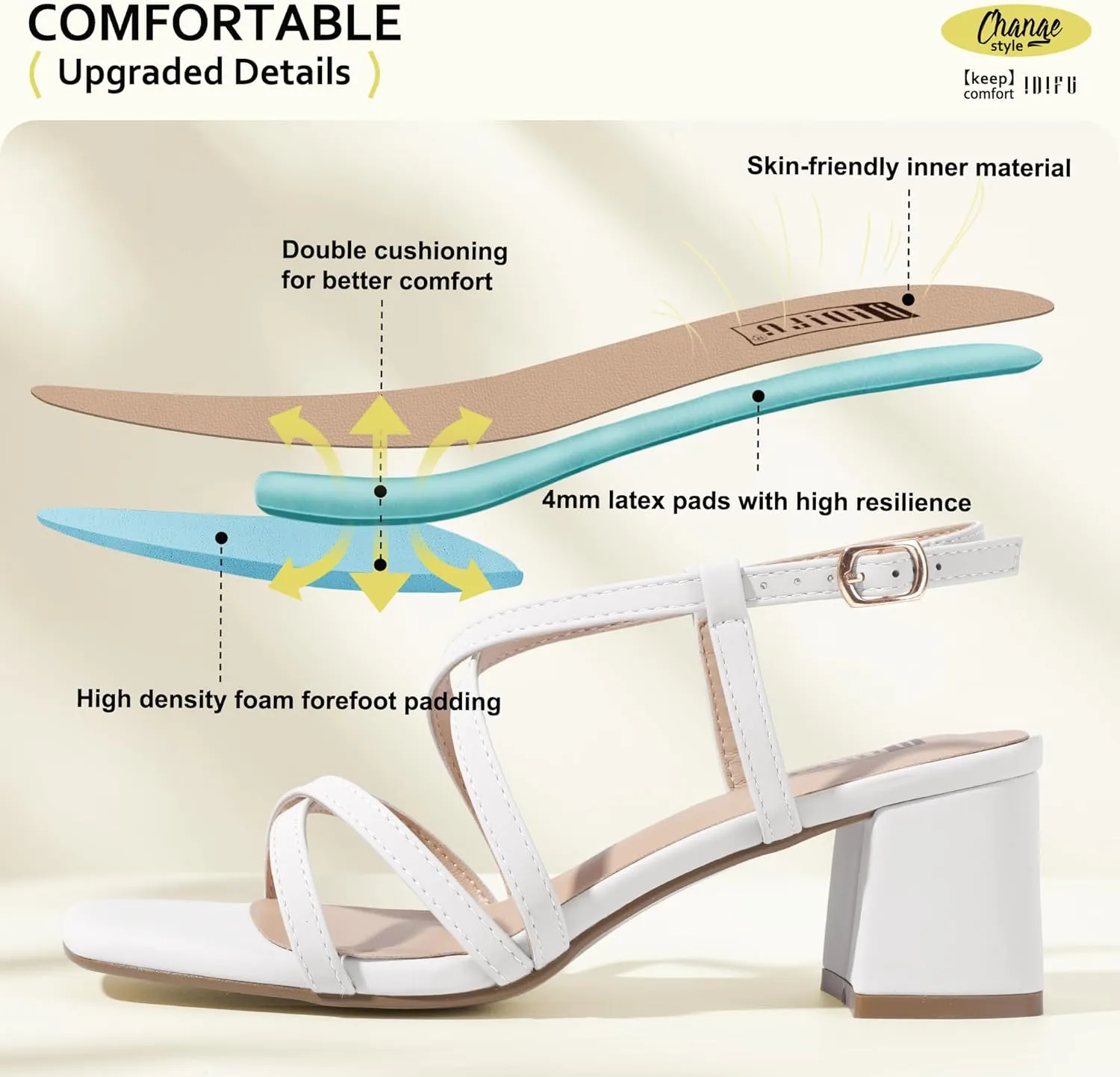 IDIFU IN2 Strappy Heels Chunky Block Square Toe Wedding Prom Bride Bridal Dance Party Dress Shoes for Women Trendy Comfortable Dressy Cute Casual Summer Heeled Sandals Slingback Low Short Heels