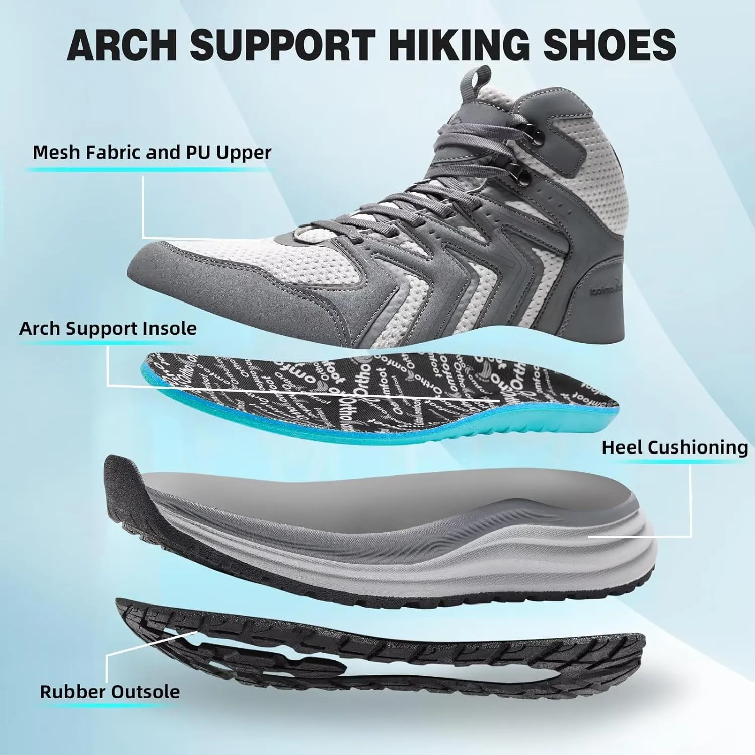Men's Orthopedic Mid Trekking Hiking Boots: Comfortable Plantar Fasciitis Ankle Support Work Walking Running Shoes, Orthotic Cushion Sport Gym Cross Training Trail Sneakers for Foot Heel Pain Relief