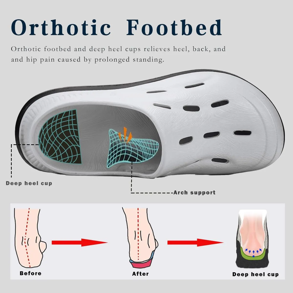Mens Womens Wide Width Recovery Sandals Sport Slides with Plantar Fasciitis Arch Support Orthotic Clogs Shoes Comfortable Thick Cushion Shower Slippers
