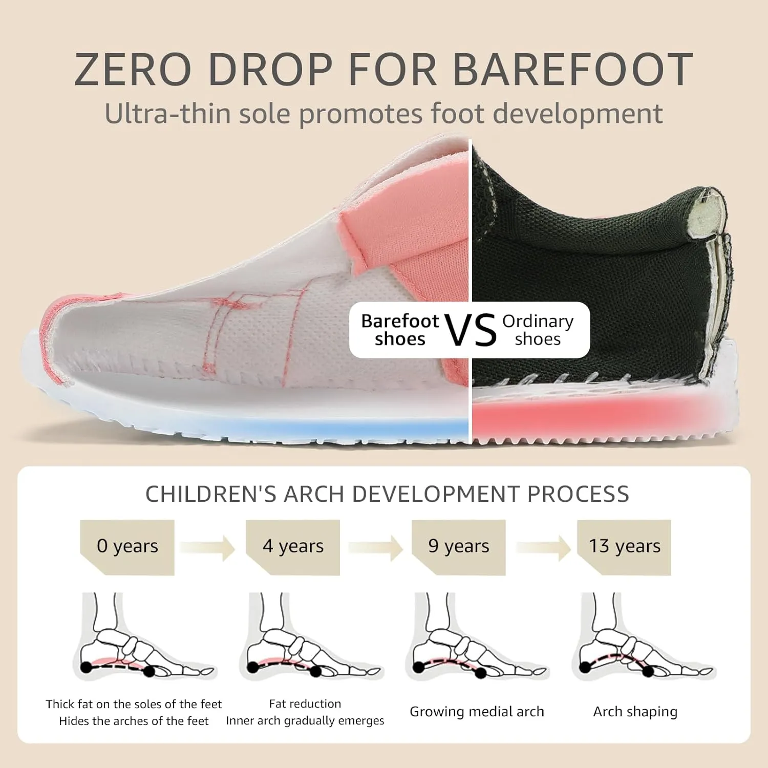 STQ Toddler Wide Toe Box Barefoot Shoes Girls Boys Sneakers Kids Tennis Shoes Lightweight Non-Slip Zero Drop First Walking Shoe Comfort Outdoor Activities School