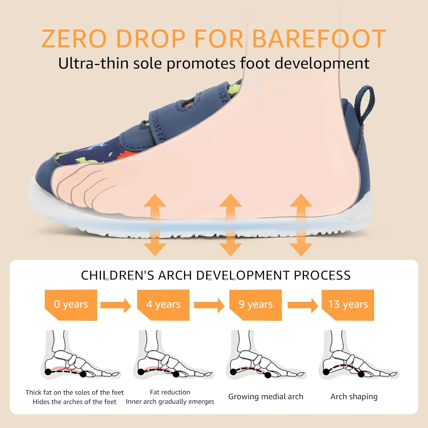 Toddler Wide Toe Box Barefoot Shoes Boys Girls Zero Drop,Baby First Walking Shoes Little Kids Sneakers Non-Slip Preschool Running Tennis Canvas Casual Preschool Outdoor Activities