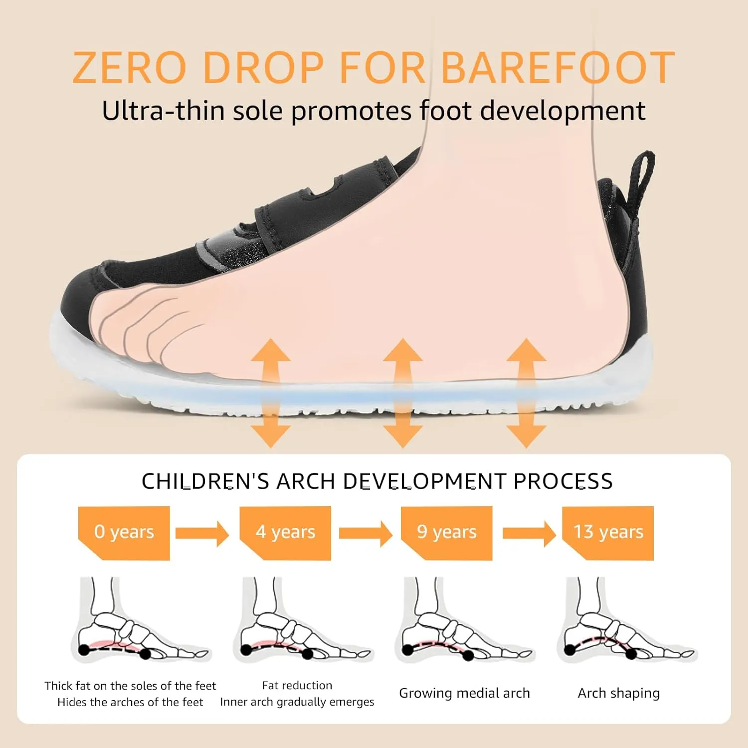 Toddler Wide Toe Box Barefoot Shoes Boys Girls Zero Drop,Baby First Walking Shoes Little Kids Sneakers Non-Slip Preschool Running Tennis Canvas Casual Preschool Outdoor Activities