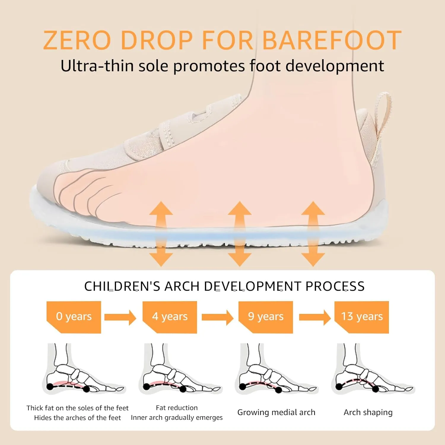 Toddler Wide Toe Box Barefoot Shoes Boys Girls Zero Drop,Baby First Walking Shoes Little Kids Sneakers Non-Slip Preschool Running Tennis Canvas Casual Preschool Outdoor Activities