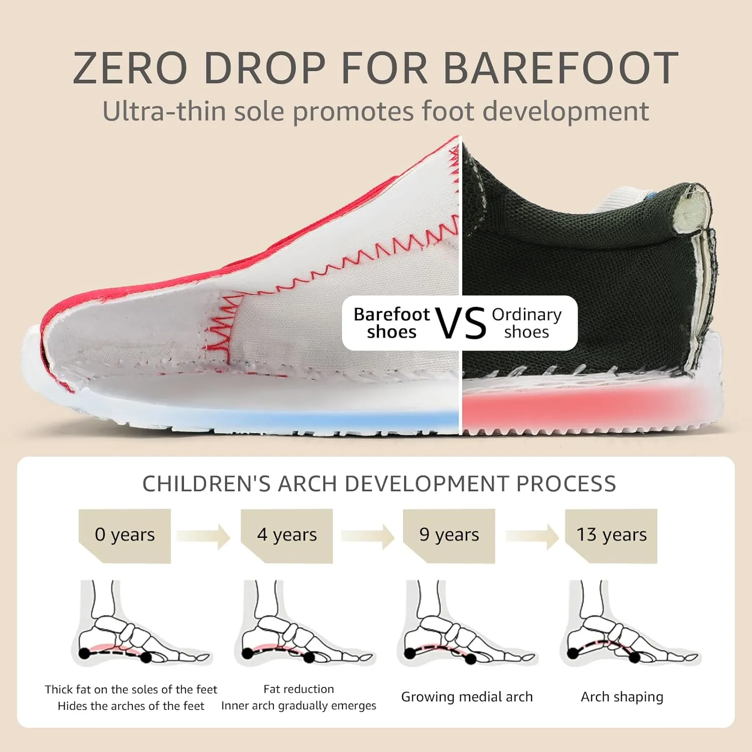 Toddler Wide Toe Box Shoes:Boys Barefoot Shoes Non-Slip Zero Drop Little Girls Slip on Sneakers,Baby First Walking Shoes Outdoor Activities